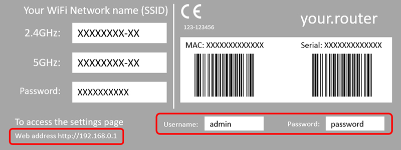 how to find ip address of a router