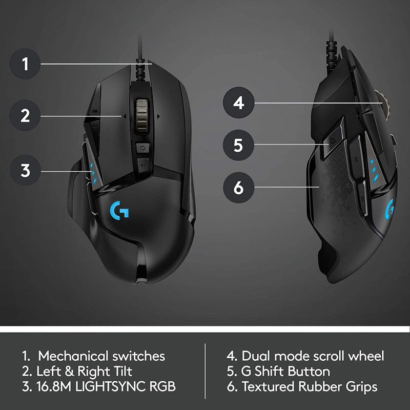 logitech g 502 structure