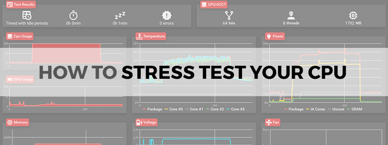 how to stress test cpu