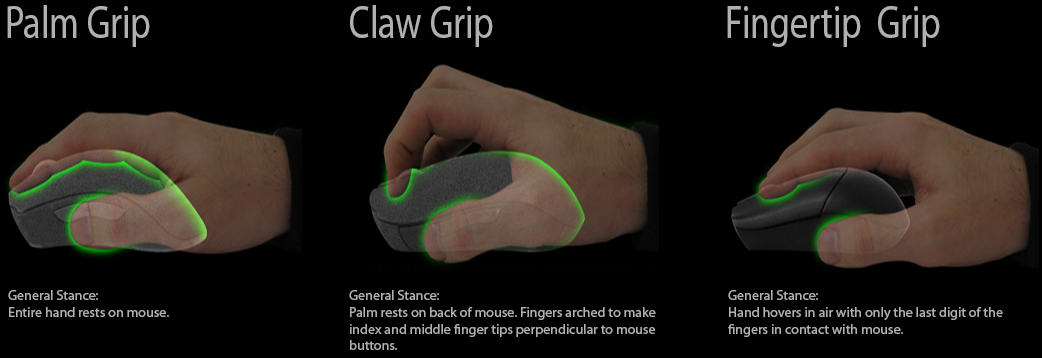 mouse grip styles