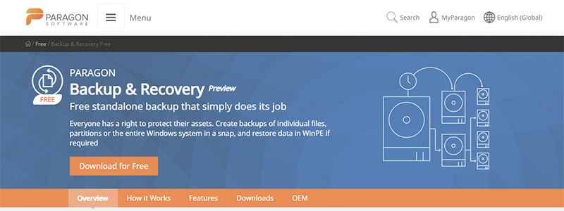 paragon backup recovery free
